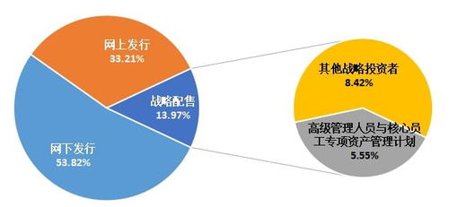 軟通動(dòng)力上市難掩隱憂 軟件外包模式面臨多重沖擊